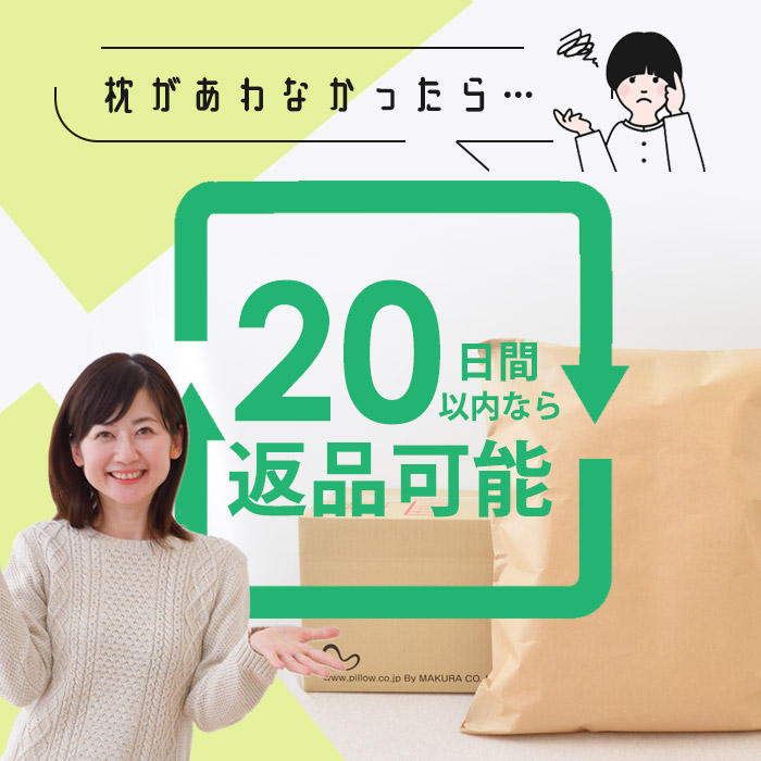 20日間返品保証
