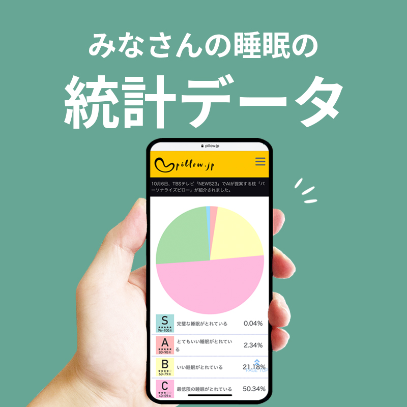 みなさんの睡眠の統計データ